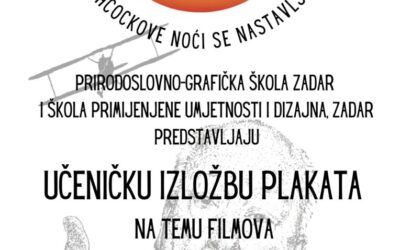 IZLOŽBA PLAKATA